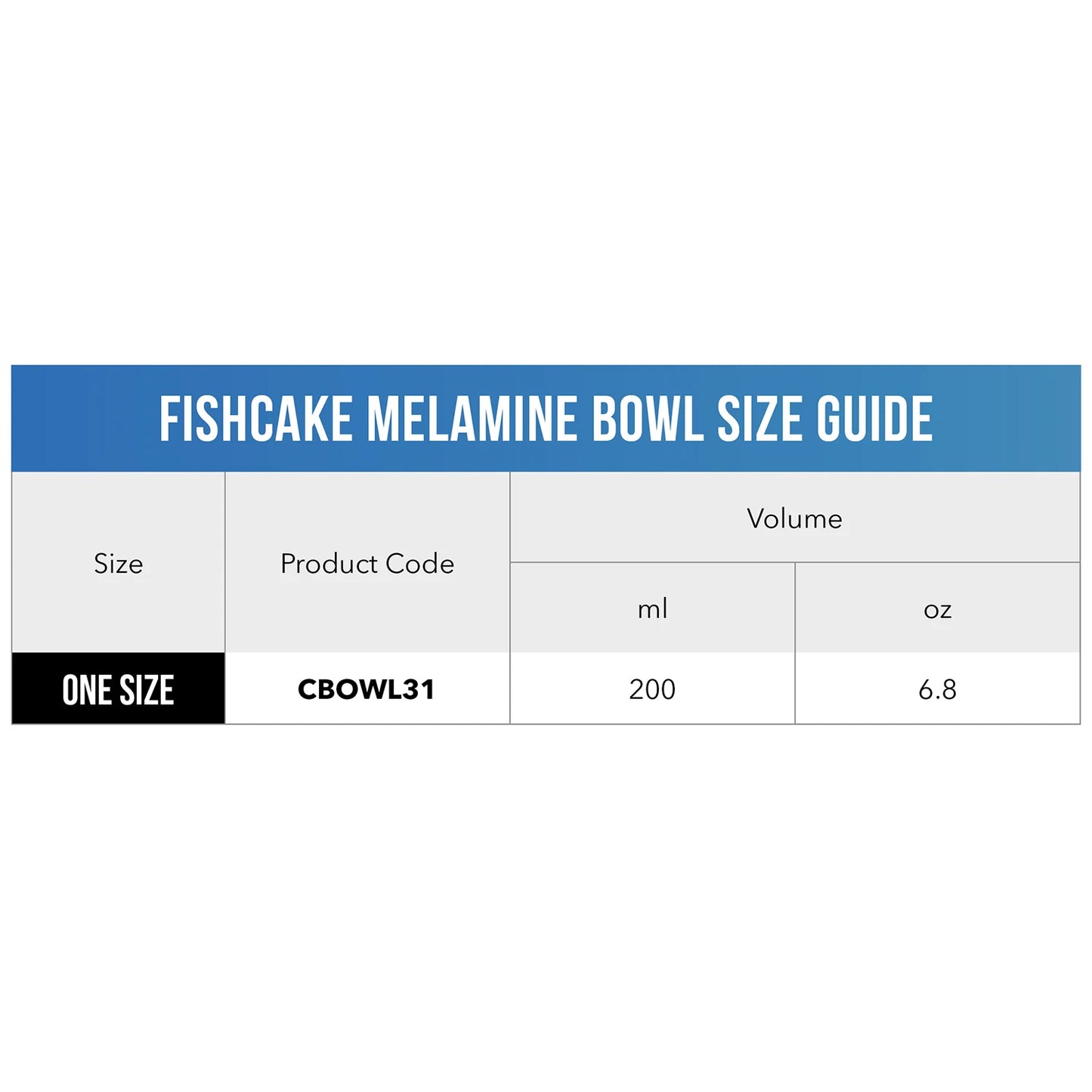 Rogz Fishcake 200 ml cat bowl dimensions and product size guide