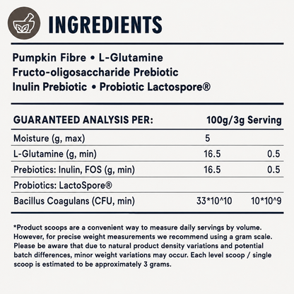 Ingredients and guaranteed analysis label for Nutriflex FloraMax Probiotic Powder for Cats & Dogs 180g