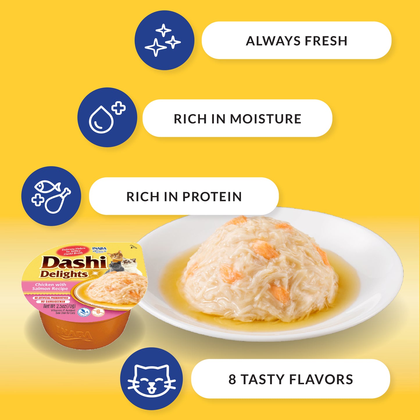 Dashi Delights cat food topper infographic highlighting bonito flakes, umami flavour, antioxidants, and natural ingredients.