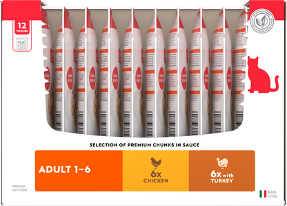 Side of Hill’s Science Plan Adult Wet Cat Food Chicken & Turkey Multipack 12 × 85g box showing 6 Chicken and 6 Turkey pouches