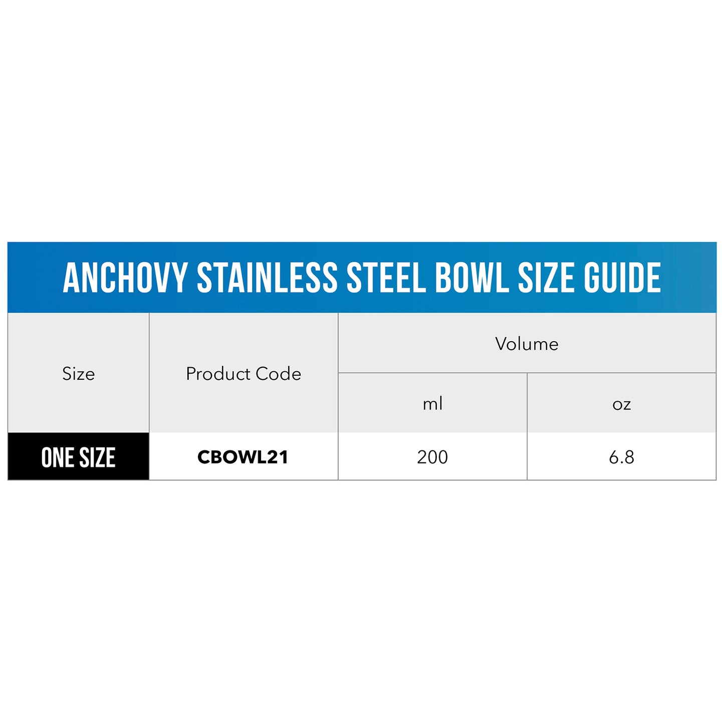 Rogz Anchovy stainless steel cat bowl size guide showing 200ml capacity