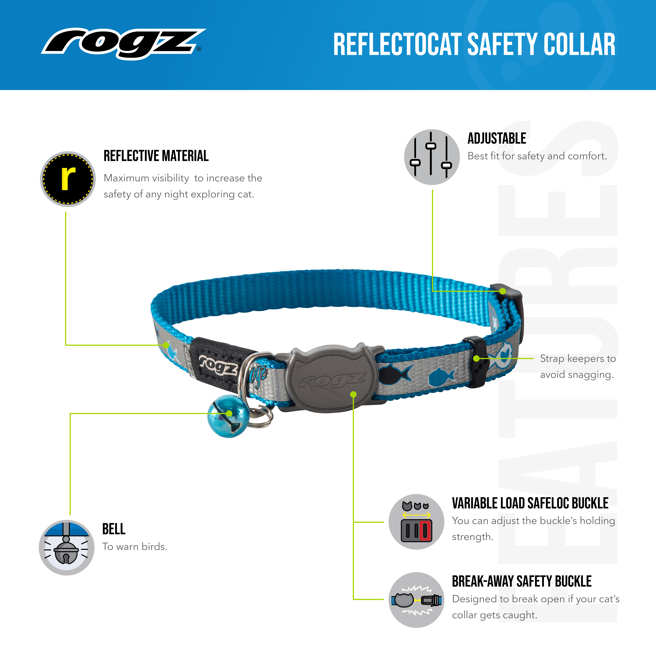 Rogz ReflectoCat Safety Collar feature guide showing reflective material, bell, adjustable fit and breakaway safety buckle