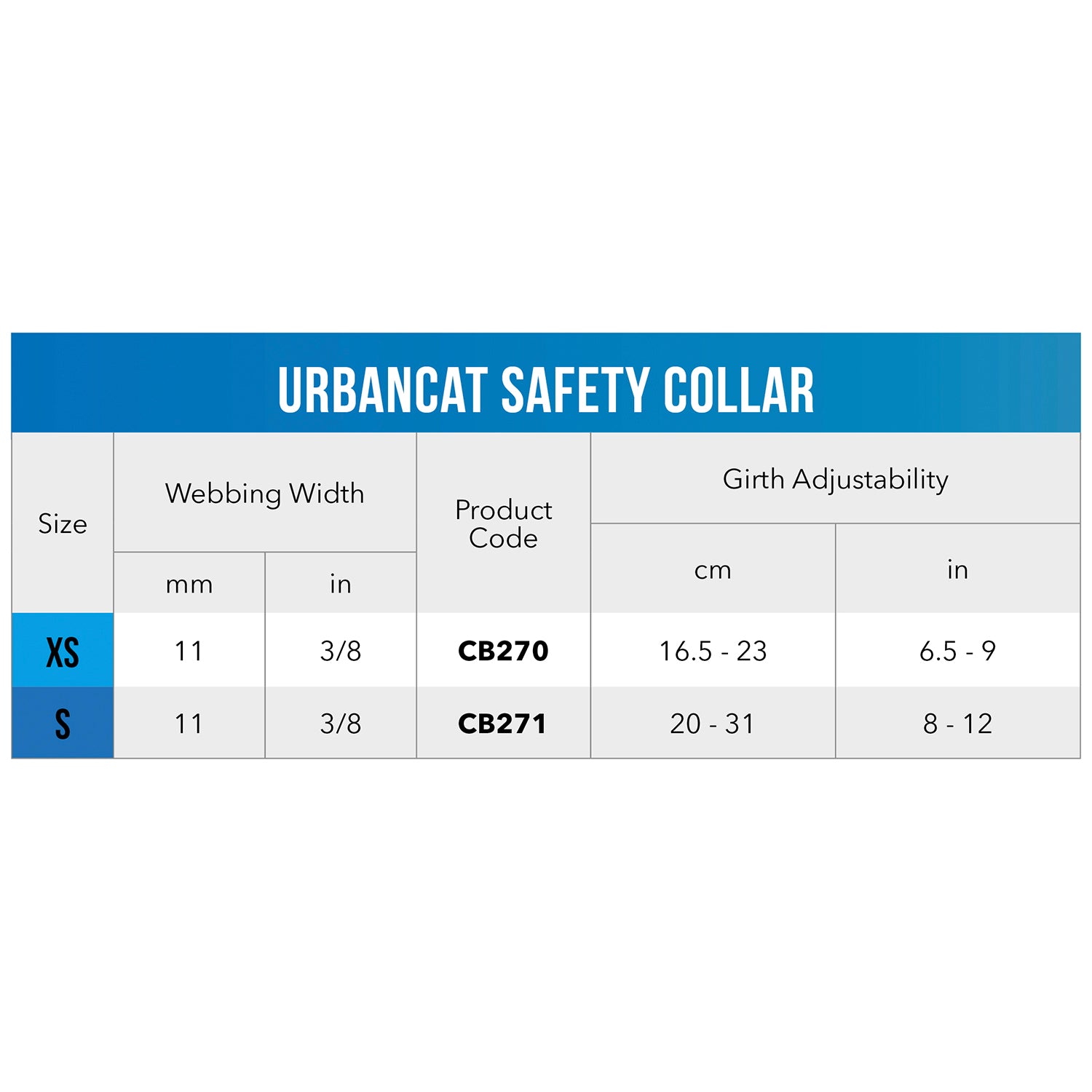 Rogz UrbanCat Safety Collar size guide showing XS and S collar measurements and product codes